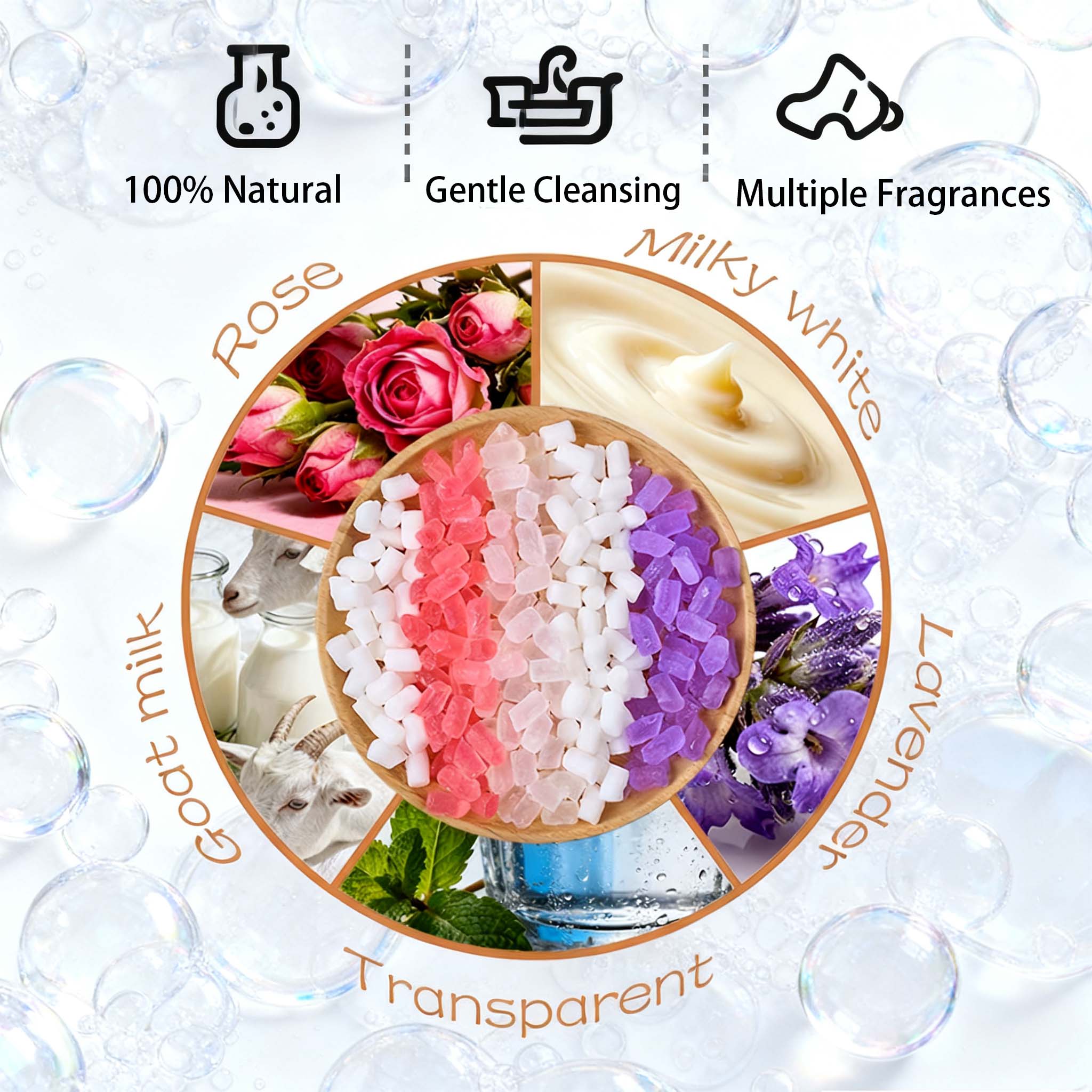 200 جرام قاعدة صابون الجلسرين  - مراجعة Soap Making Glycerin وسعره